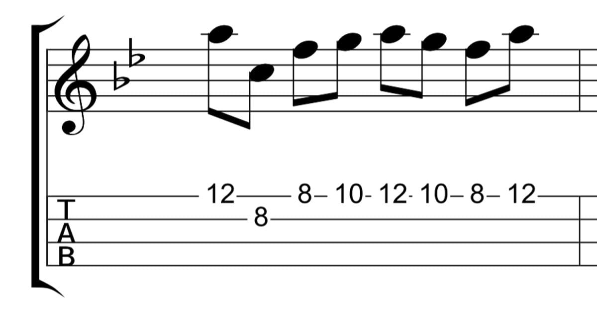 ukulele tabs fingerstyle